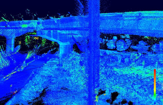 Manfaat Lidar untuk Pemetaan topografi 