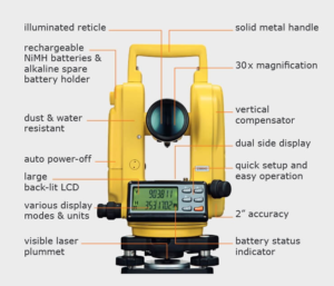 fungsi theodolite