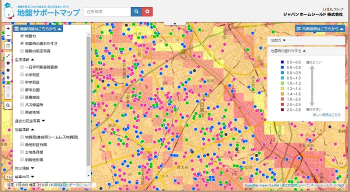 Software Supermap GIS