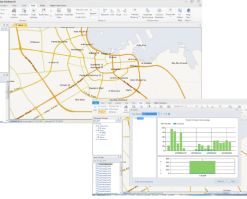 Software Supermap GIS Dilengkapi Berbagai Keunggulan