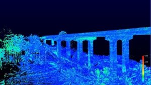 Hasil Foto GeoLiDAR - TechnoGIS
