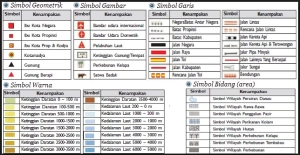 Kode Warna Fungsi Kawasan