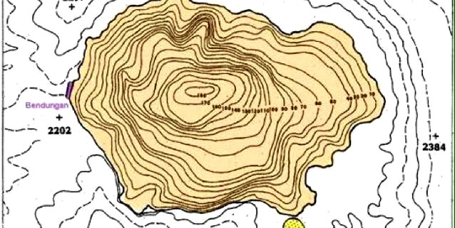 Fungsi Peta Topografi