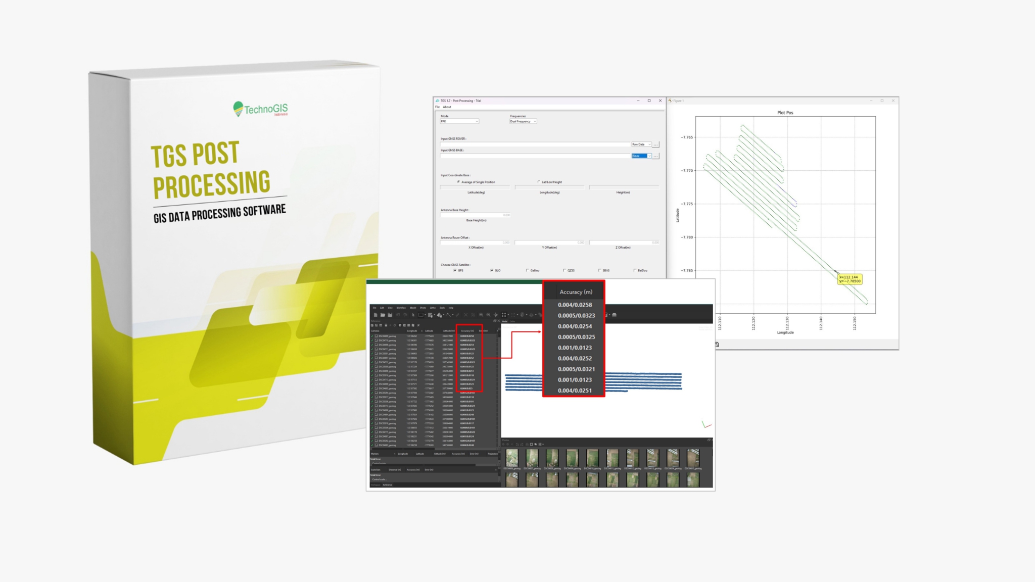 TGS Post Processing 2 | TechnoGIS Indonesia