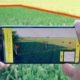 Aplikasi Pengukur Luas Tanah Offline Pakai HP Android Tanpa Internet