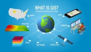 Komponen SIG Software yang Wajib Diketahui untuk Pemetaan Modern